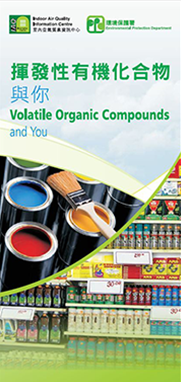 Volatile Organic Compounds and You
