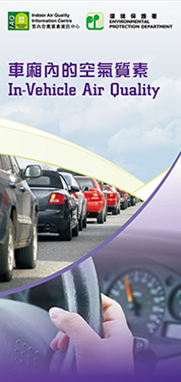 In-Vehicle Air Quality