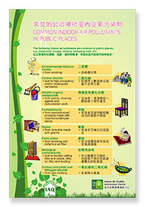IAQ Poster - Common Indoor Air Pollutants in Public Places
