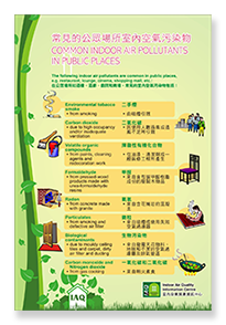 室内空气质素海报 - 常见的公众场所室内空气污染物