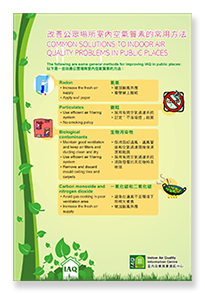 IAQ Poster - Common Solutions to Indoor Air Quality Problems in Public Places 2