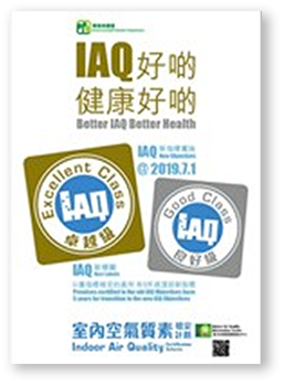 IAQ好啲健康好啲