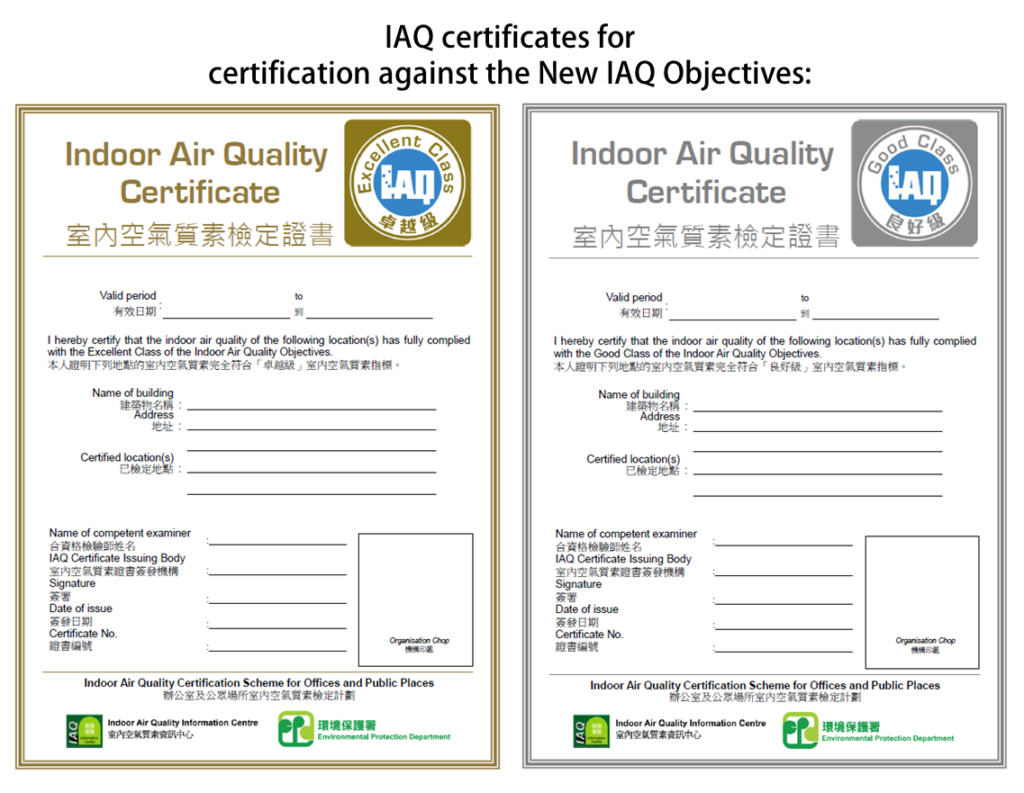 IAQ certificates for certification against the New IAQ Objectives