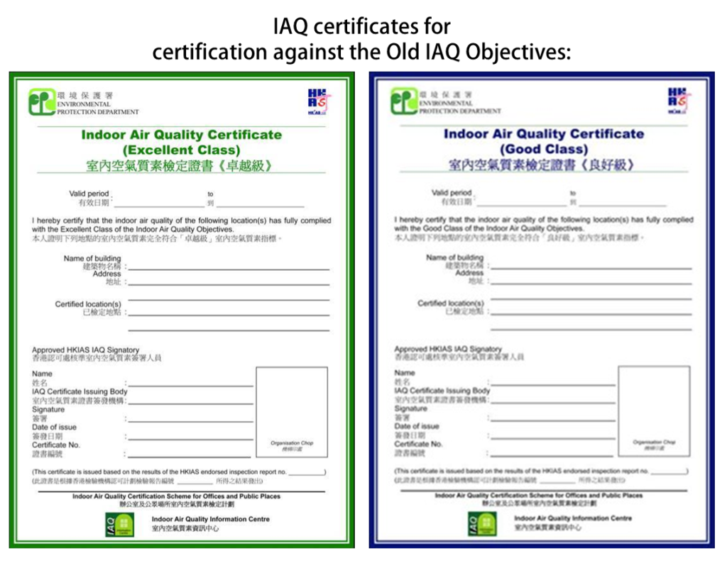 IAQ certificates for certification against the Old IAQ Objectives