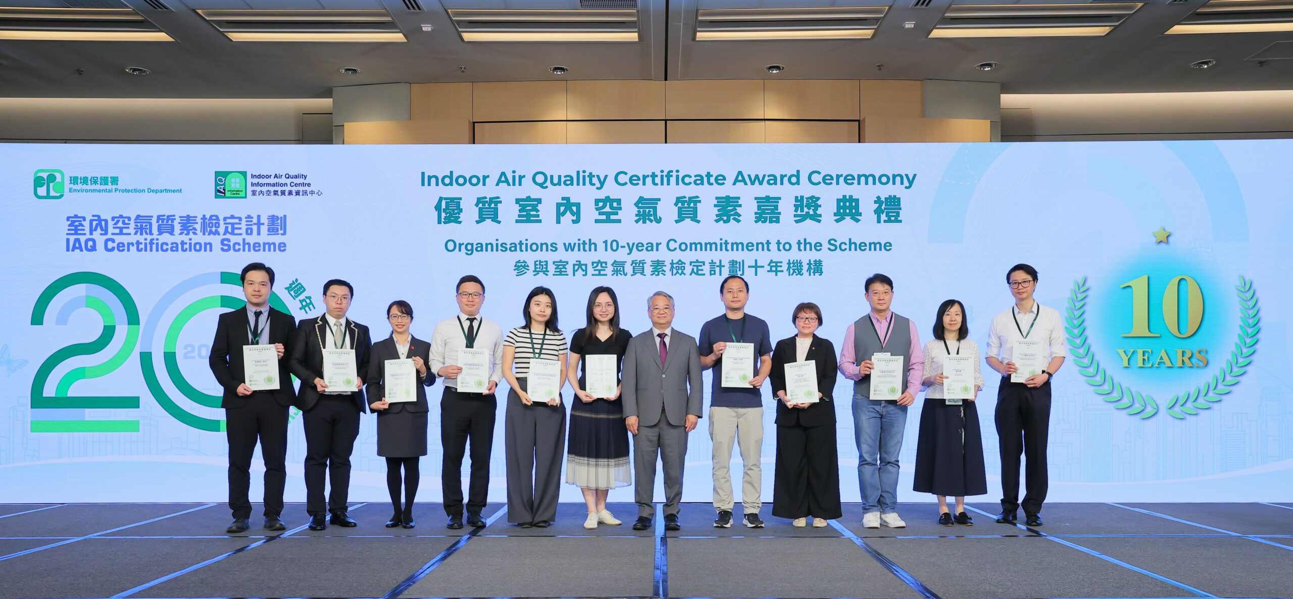 Organisations with 10-year Commitment to the Scheme