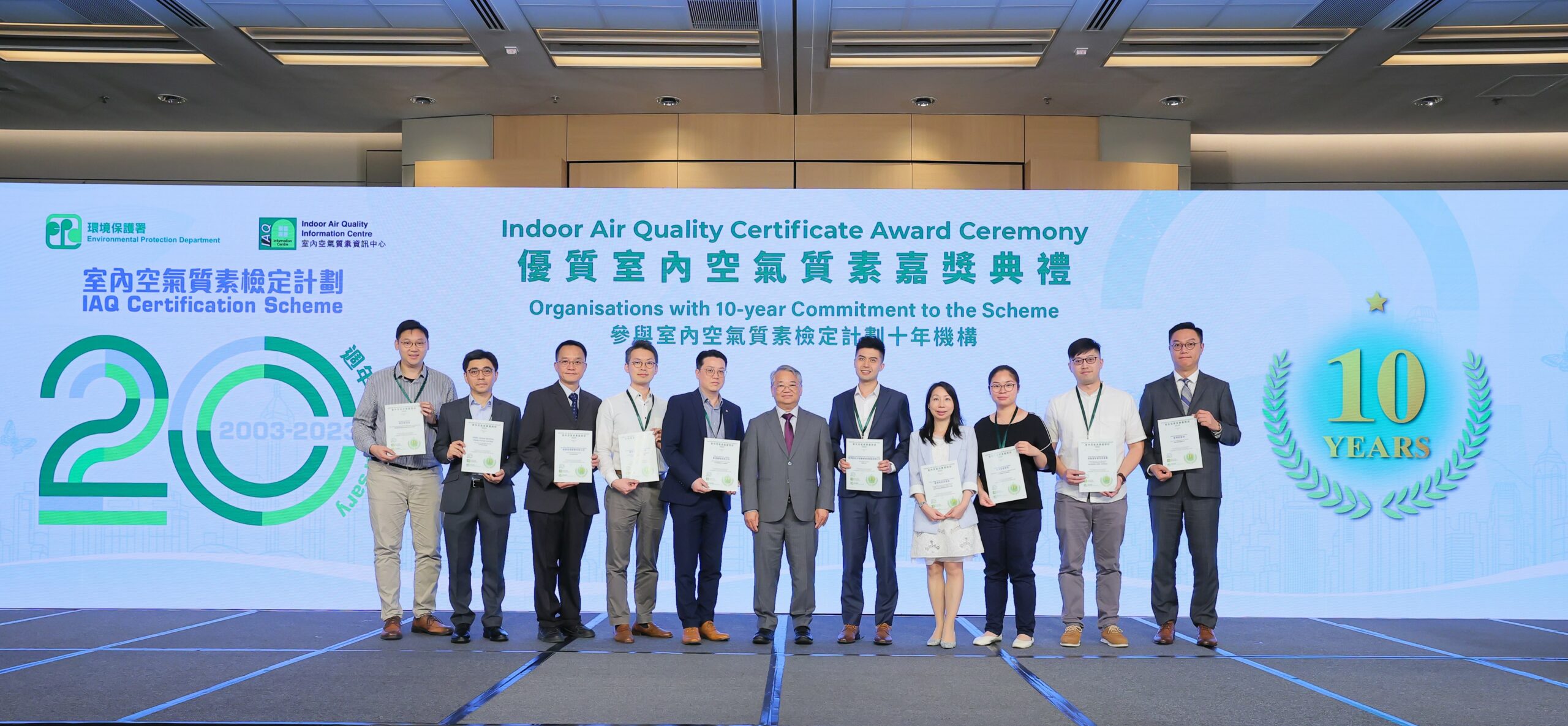 Organisations with 10-year Commitment to the Scheme