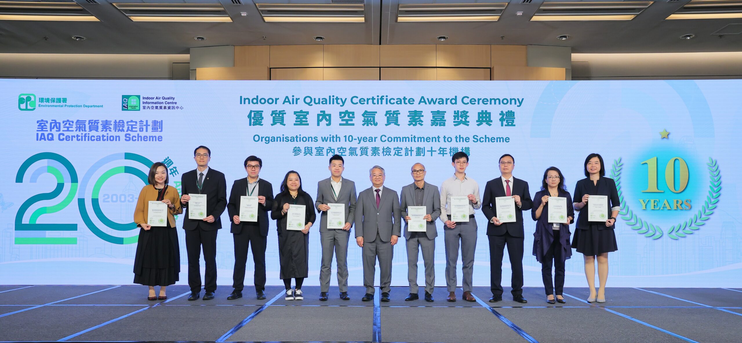 Organisations with 10-year Commitment to the Scheme