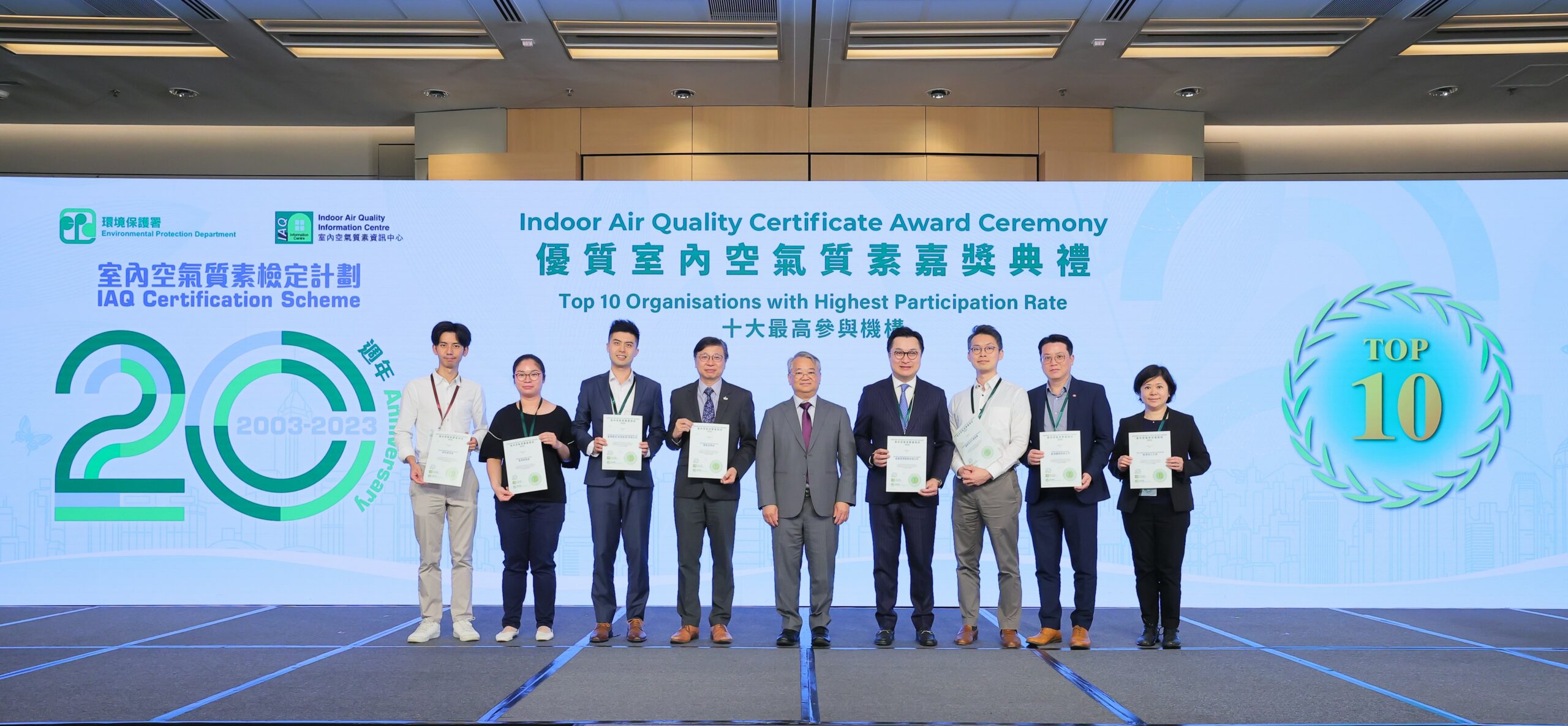 Top 10 Organisations with Highest Participation Rate